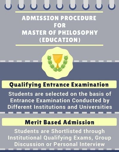 m phil distance education|Master of Philosophy in Education .